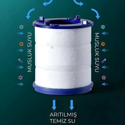 2 Adet Yedek Musluk Başlığı Filtresi